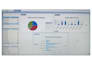 create professional excel dashboards, KPI reports, and charts